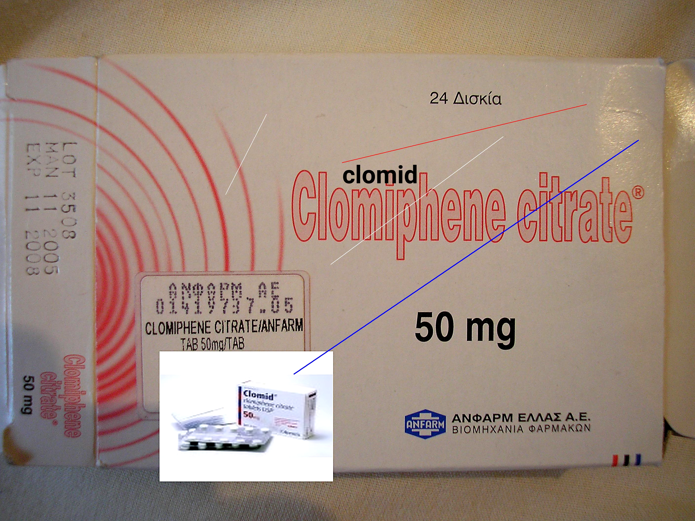 Le clomid est il sur ordonnance